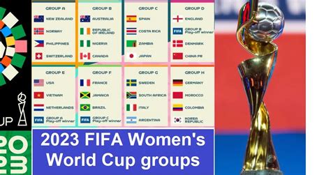 fifa women's world cup 2023 ratings